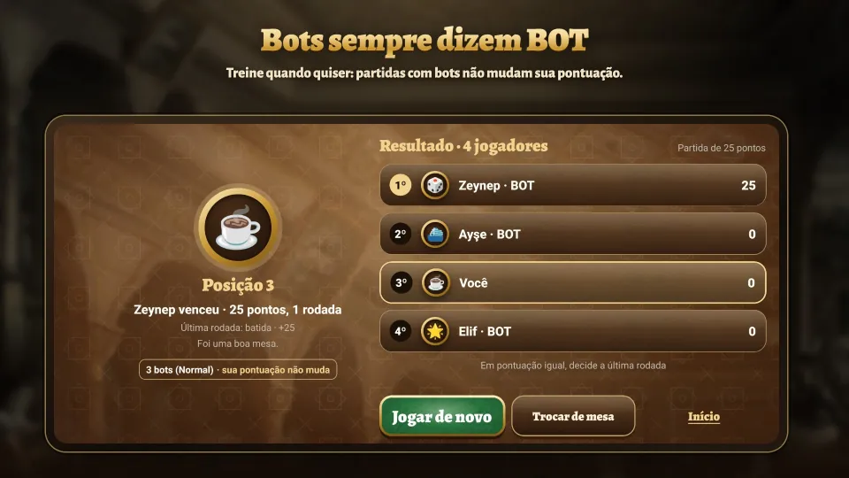 Resultado de uma partida contra três bots marcados BOT; a pontuação não muda